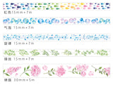Bubbles Washi Tape