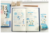 Cinta washi ancha con collage azul 