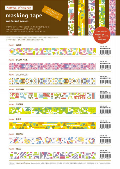 Material Michemon Wish Round Top Masking Tape